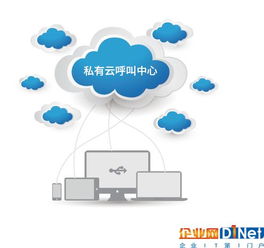 奧迪堅呼叫中心助力供水服務穩步提升——業務外包新模式的創新實踐