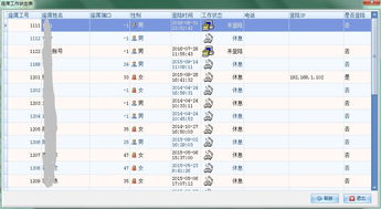 智能呼叫中心系統 客服、電購、金融與群呼的深度融合