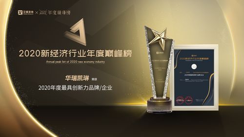 華瑞凱琳再獲殊榮 榮膺2020最具創(chuàng)新力品牌獎(jiǎng)，技術(shù)實(shí)力再獲行業(yè)認(rèn)可
