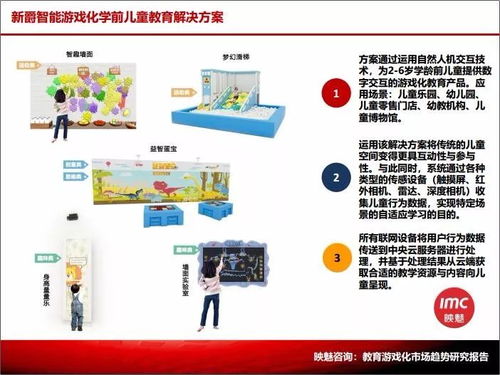 當(dāng)近3000億學(xué)前教育市場(chǎng)擁抱游戲化 映魅咨詢與新爵科技聯(lián)合發(fā)布《教育游戲化市場(chǎng)趨勢(shì)研究報(bào)告》